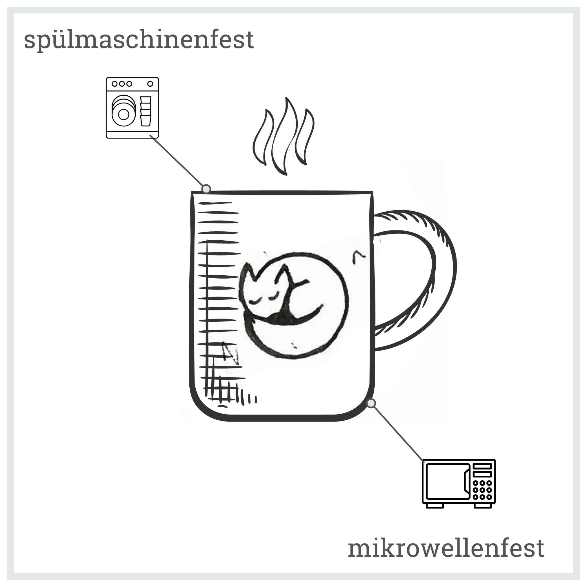 Ligarti Keramiktasse – Hund
